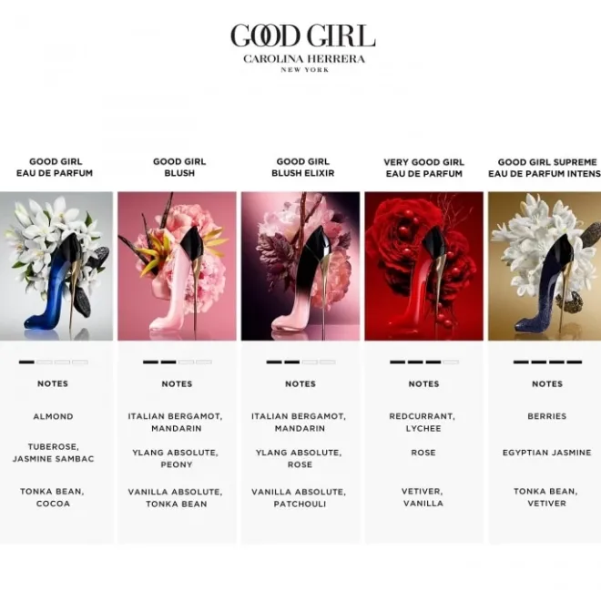 Eau De Parfum>Carolina Herrera Good Girl Blush Elixir Eau de Parfum