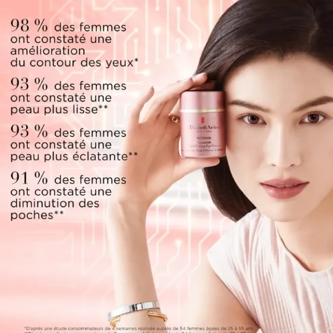 Soin Spécifique Visage|Soin Yeux & Lèvres>Elizabeth Arden Retinol Ceramide Crème Contour des Yeux Effaceur de Ridules