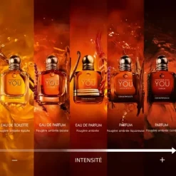 Eau De Parfum><noscript><img width=