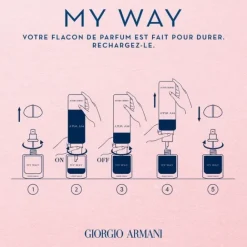 Parfum Naturel & Eco-Responsable|Parfum Recharge><noscript><img width=