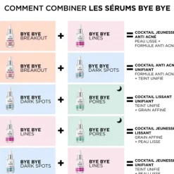 Soin Spécifique Visage|Sérum Et Booster><noscript><img width=