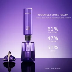 Parfum Recharge|Eau De Parfum><noscript><img width=