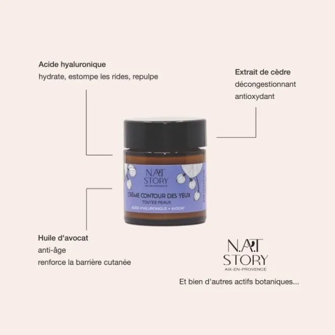 Soin Yeux & Lèvres|Soin Naturel & Ecoresponsable>N.A.T Story Crème Contour des Yeux à L'Acide Hyaluronique & Avocat
