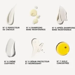 Coffrets Pour Lui|Coffrets Pour Elle>Olaplex Trousse des Minis Essentiels                Coffret Soin Cheveux