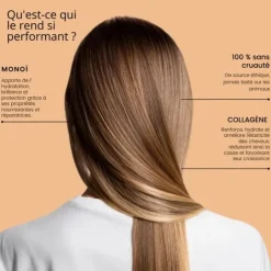 Soin Conditioner & Masque><noscript><img width=