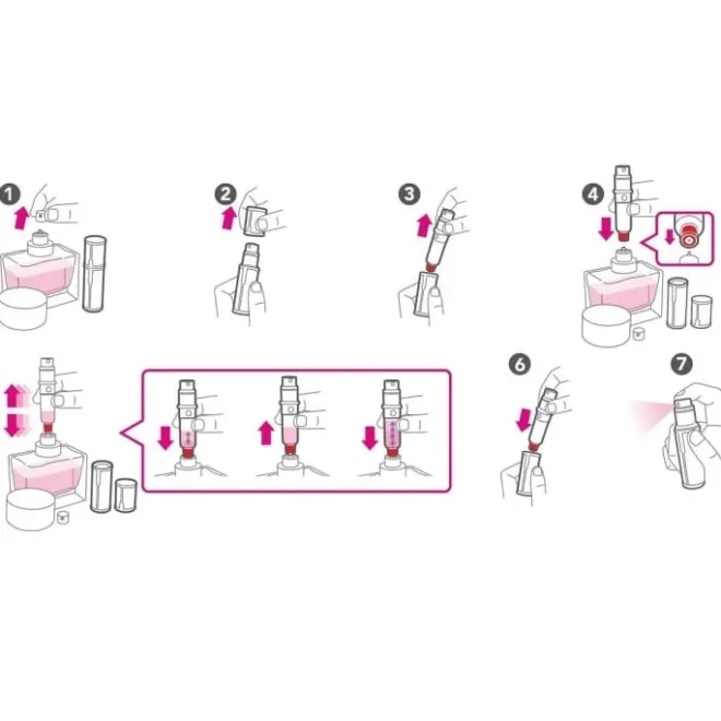 Accessoire Parfum>Travalo Vaporisateur de Sac Rechargeable Crystal Rose Doré